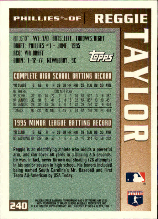 1996 Topps Baseball (Pick Card From List 1-250) C44 05-24 - Picture 465 of 485