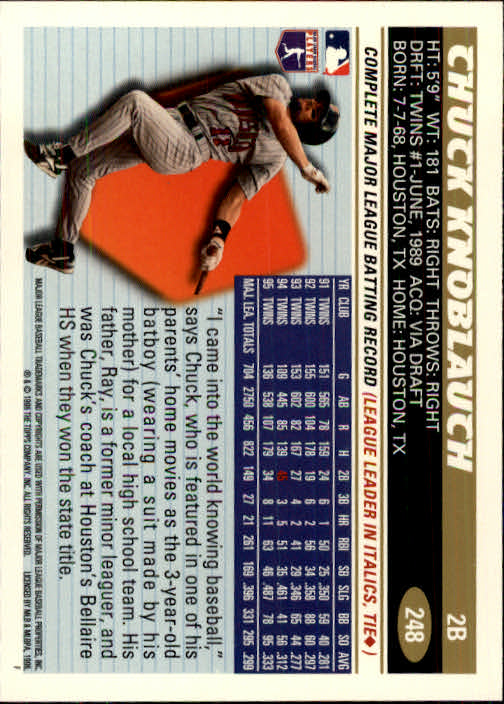 1996 Topps #248 Chuck Knoblauch back image