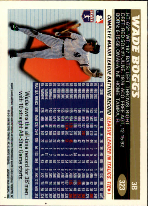 1996 Topps #323 Wade Boggs back image