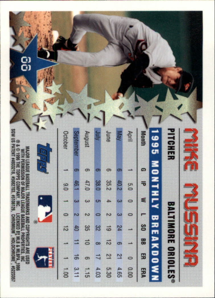 1996 Topps Chrome #88 Mike Mussina STP back image