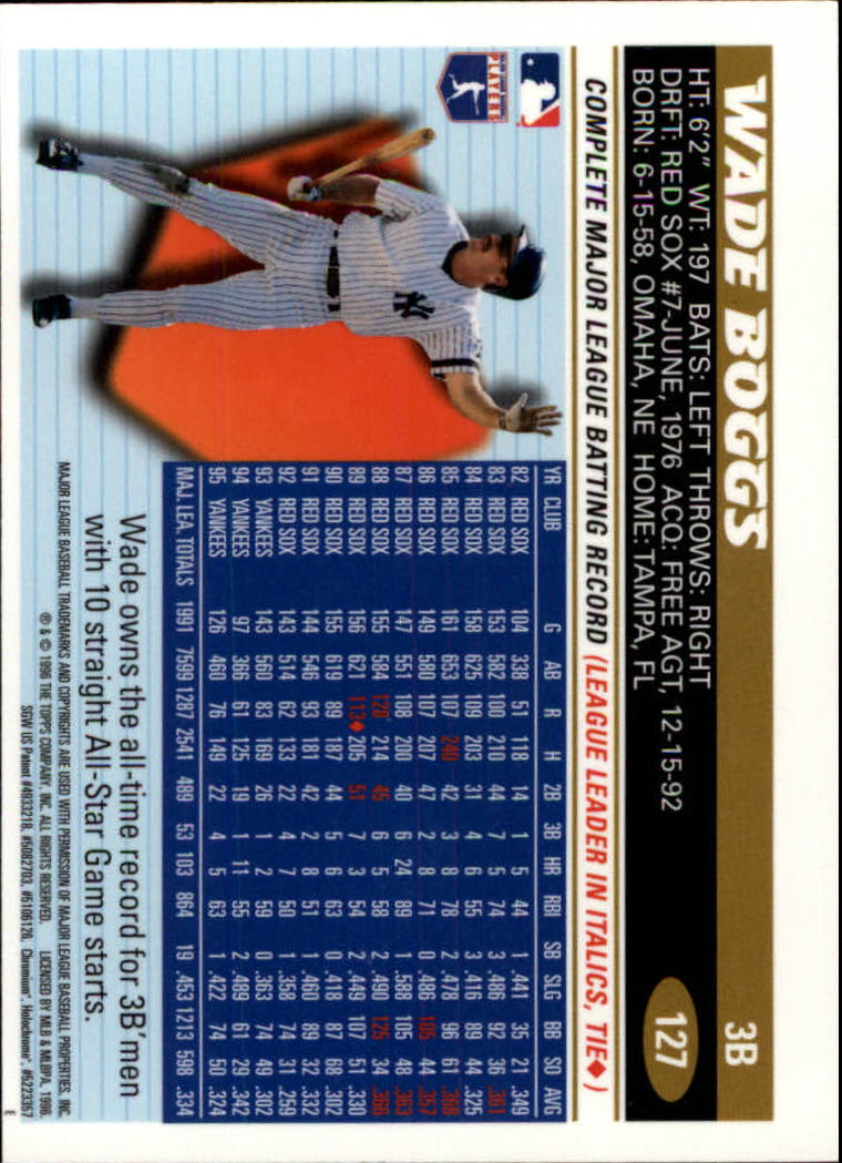 1996 Topps Chrome #127 Wade Boggs back image