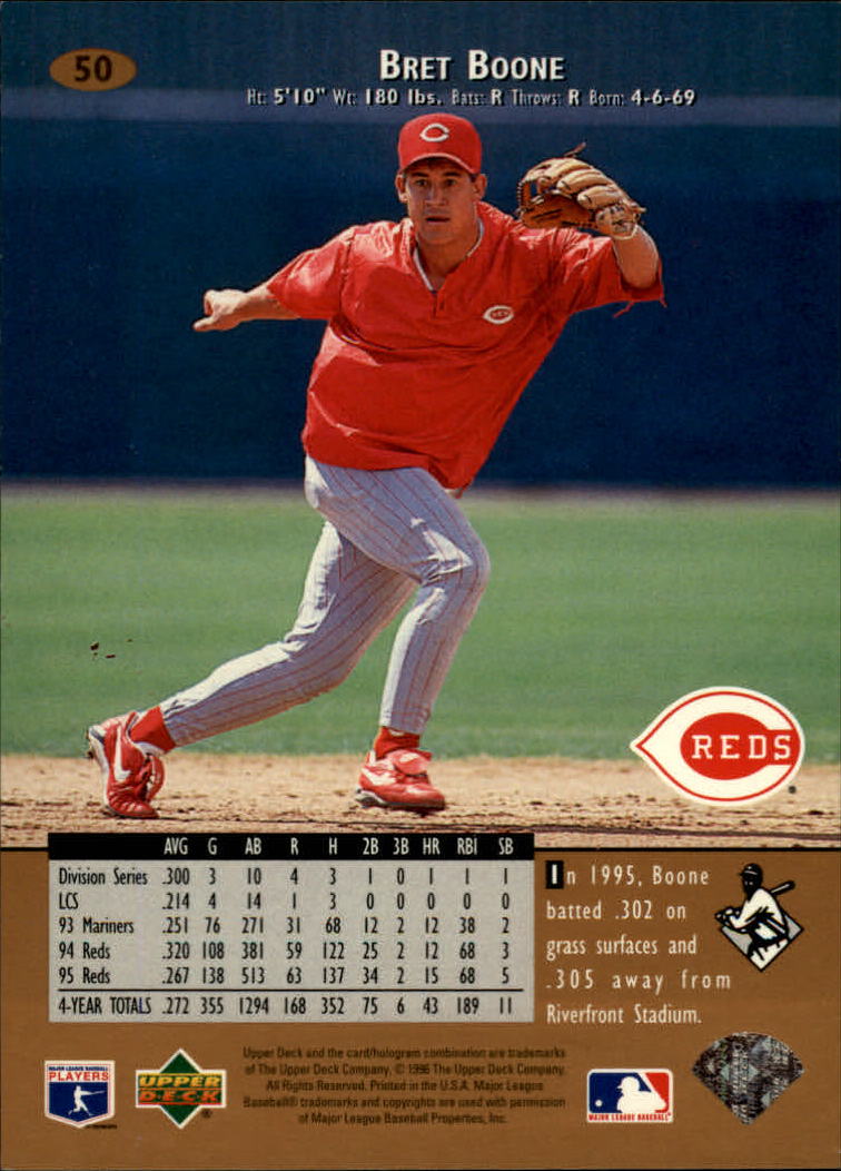 1996 Upper Deck #50 Bret Boone back image