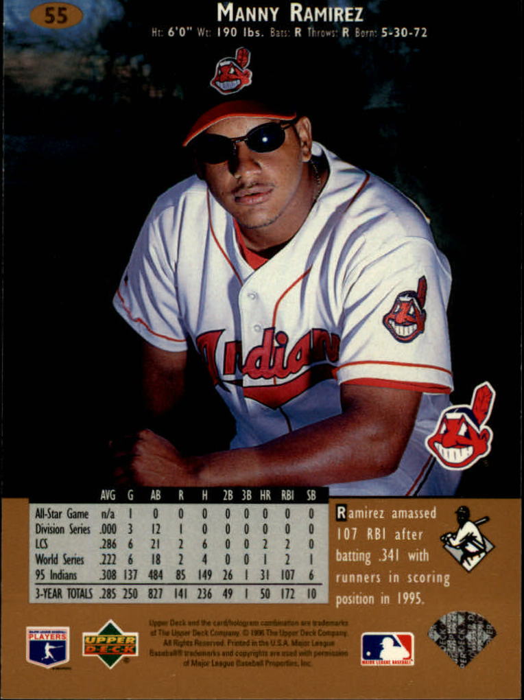 1996 Upper Deck #55 Manny Ramirez back image