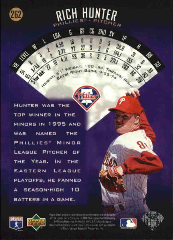 A9588- 1996 Upper Deck BB Karte #S 251-510 + Rookies -du Pick- 15 + Gratis US - Bild 25 von 297