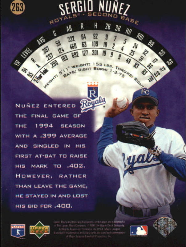 A9588- 1996 Upper Deck BB Karte #S 251-510 + Rookies -du Pick- 15 + Gratis US - Bild 27 von 297