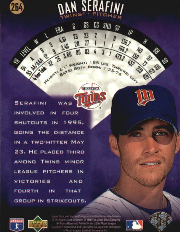 A9588- 1996 Upper Deck BB Karte #S 251-510 + Rookies -du Pick- 15 + Gratis US - Bild 29 von 297