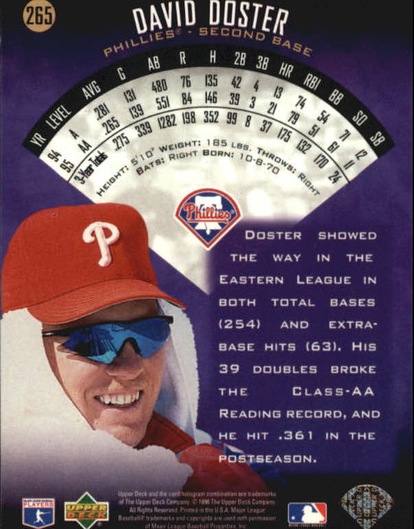 A9588- 1996 Upper Deck BB Karte #S 251-510 + Rookies -du Pick- 15 + Gratis US - Bild 31 von 297