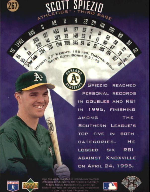 A9588- 1996 Upper Deck BB Karte #S 251-510 + Rookies -du Pick- 15 + Gratis US - Bild 35 von 297