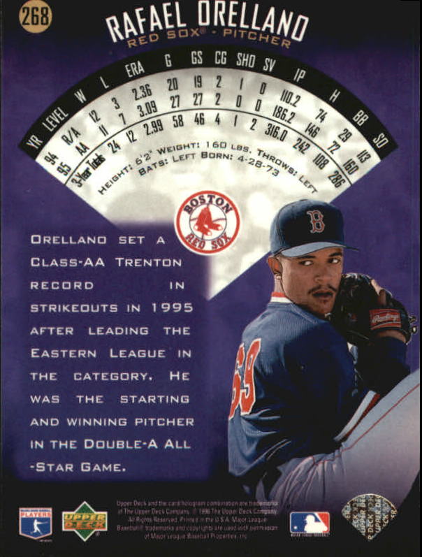 A9588- 1996 Upper Deck BB Karte #S 251-510 + Rookies -du Pick- 15 + Gratis US - Bild 37 von 297