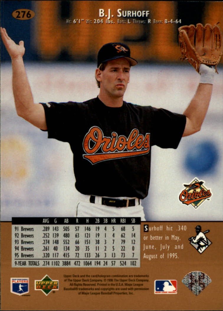 A9588- 1996 Upper Deck BB Karte #S 251-510 + Rookies -du Pick- 15 + Gratis US - Bild 53 von 297