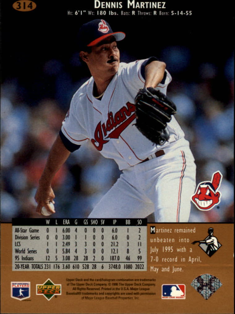 A9588- 1996 Upper Deck BB Karte #S 251-510 + Rookies -du Pick- 15 + Gratis US - Bild 127 von 297