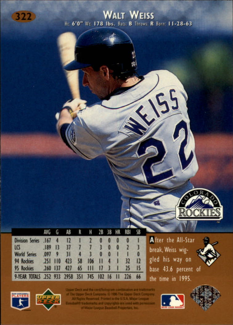 A9588- 1996 Upper Deck BB Karte #S 251-510 + Rookies -du Pick- 15 + Gratis US - Bild 143 von 297