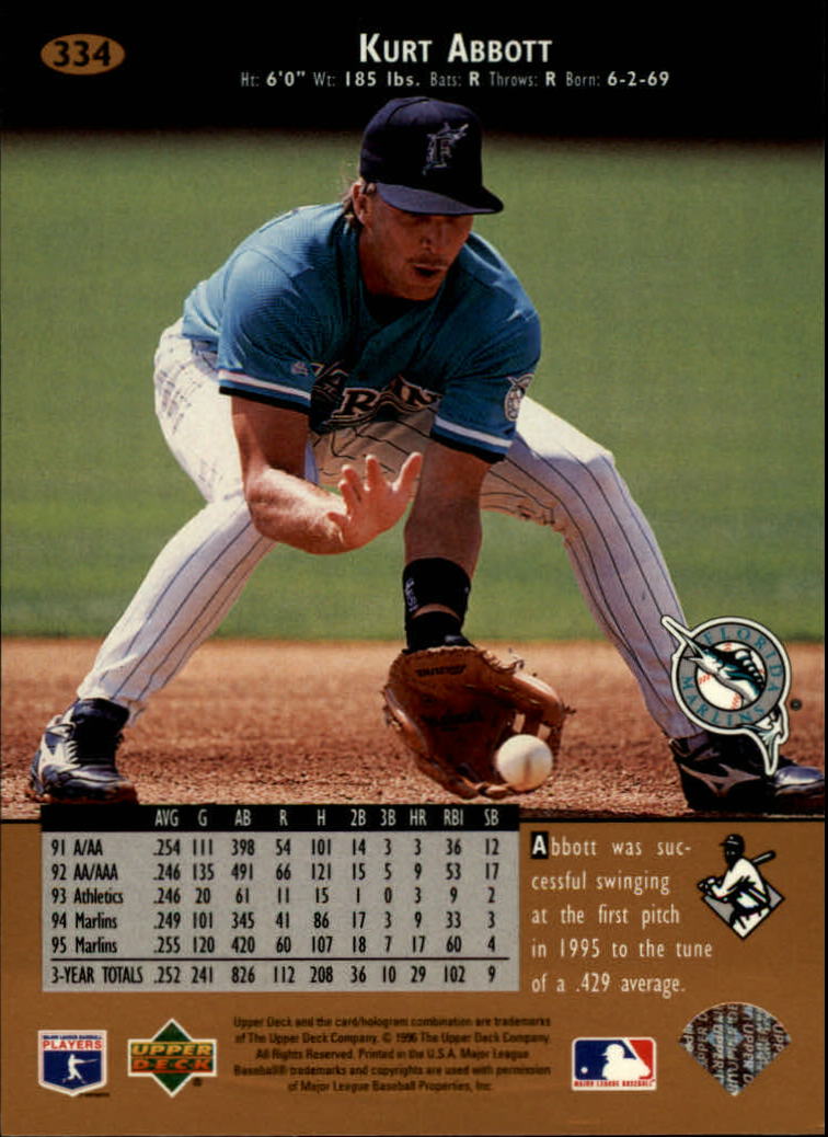 A9588- 1996 Upper Deck BB Karte #S 251-510 + Rookies -du Pick- 15 + Gratis US - Bild 167 von 297