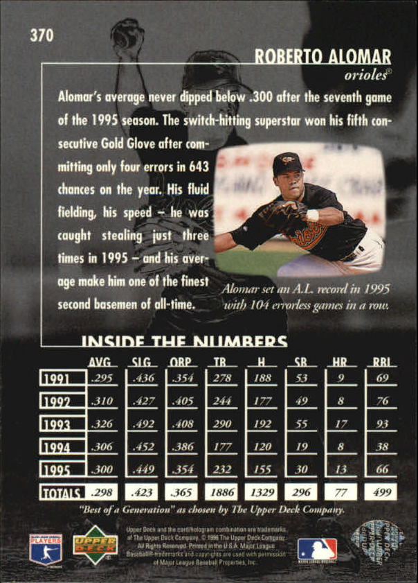 A9588- 1996 Upper Deck BB Karte #S 251-510 + Rookies -du Pick- 15 + Gratis US - Bild 239 von 297