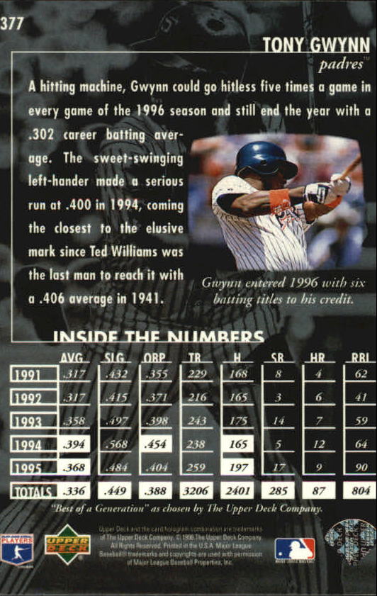 1996 Upper Deck #377 Tony Gwynn BG back image