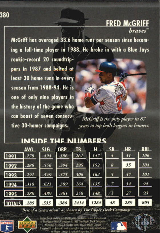 A9588- 1996 Upper Deck BB Karte #S 251-510 + Rookies -du Pick- 15 + Gratis US - Bild 259 von 297