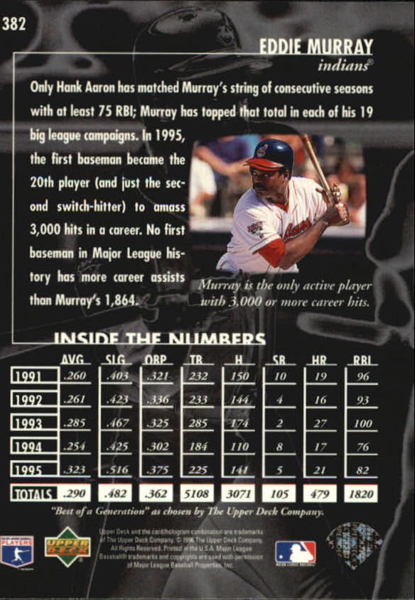 A9588- 1996 Upper Deck BB Karte #S 251-510 + Rookies -du Pick- 15 + Gratis US - Bild 263 von 297