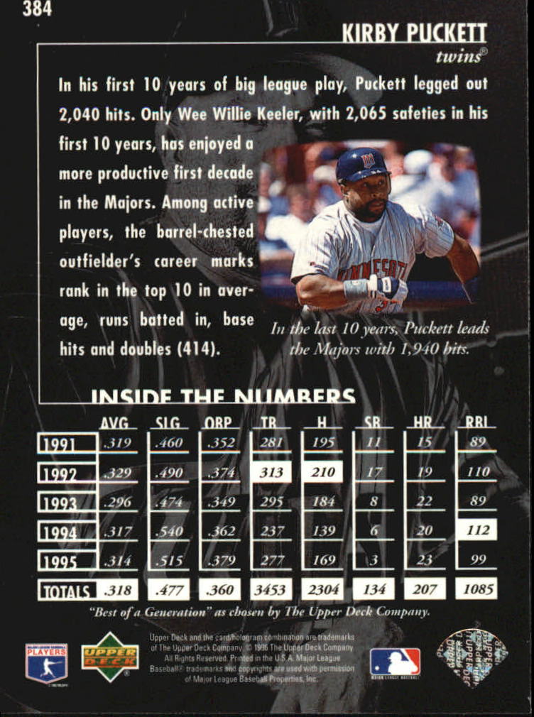 A9588- 1996 Upper Deck BB Karte #S 251-510 + Rookies -du Pick- 15 + Gratis US - Bild 267 von 297