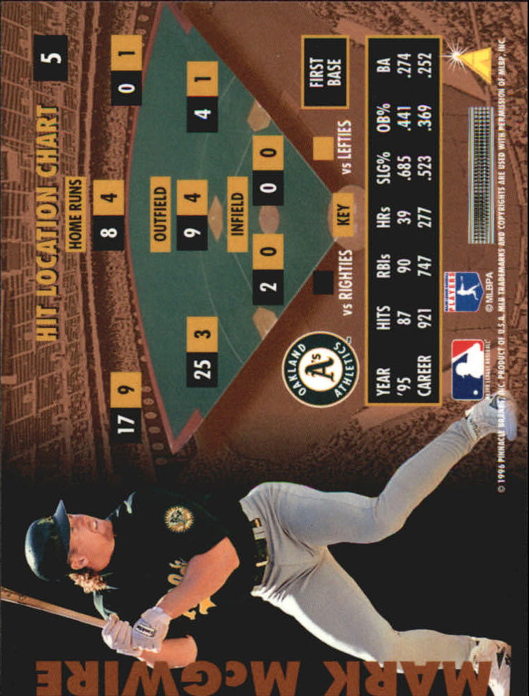 B2515- 1996 Zenith Baseball Karten 1-150 + Einsätze -du Pick- 15 + Gratis US - Bild 163 von 273