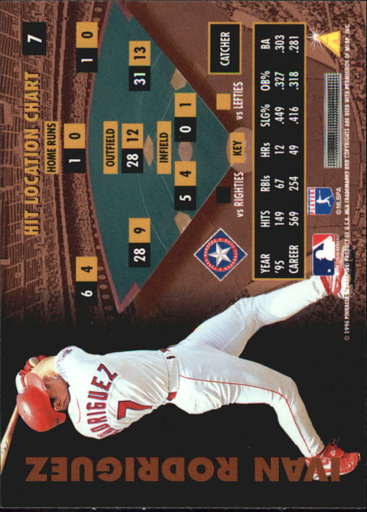 B2515- 1996 Zenith Baseball Karten 1-150 + Einsätze -du Pick- 15 + Gratis US - Bild 19 von 273
