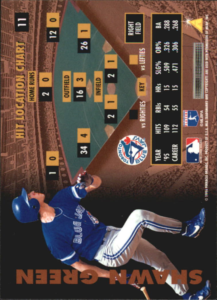 B2515- 1996 Zenith Baseball Karten 1-150 + Einsätze -du Pick- 15 + Gratis US - Bild 79 von 273