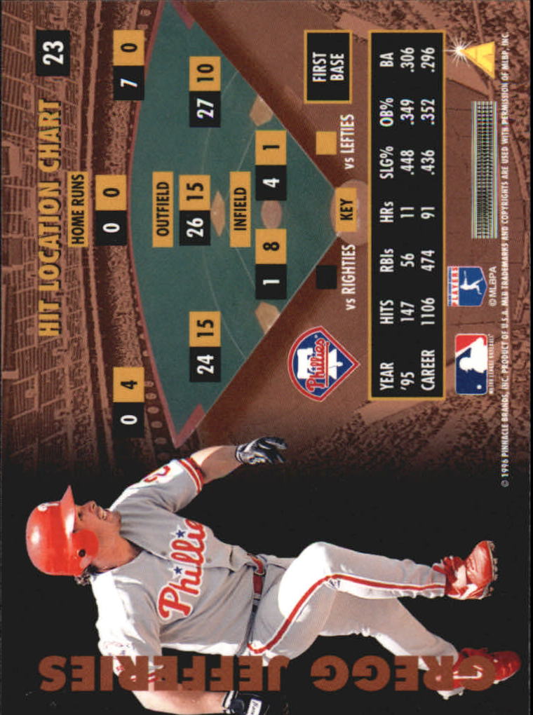 B2515- 1996 Zenith Baseball Karten 1-150 + Einsätze -du Pick- 15 + Gratis US - Bild 93 von 273