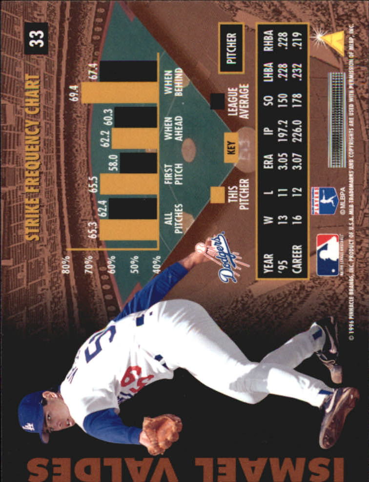 B2515- 1996 Zenith Baseball Karten 1-150 + Einsätze -du Pick- 15 + Gratis US - Bild 187 von 273