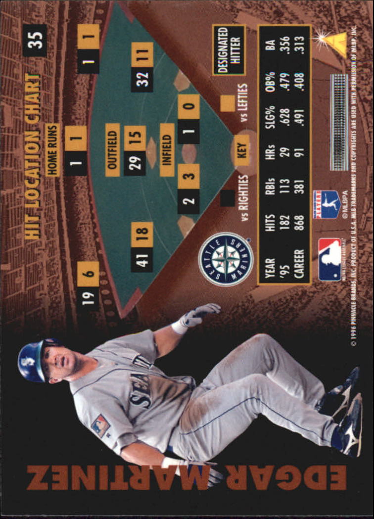 B2515- 1996 Zenith Baseball Karten 1-150 + Einsätze -du Pick- 15 + Gratis US - Bild 125 von 273