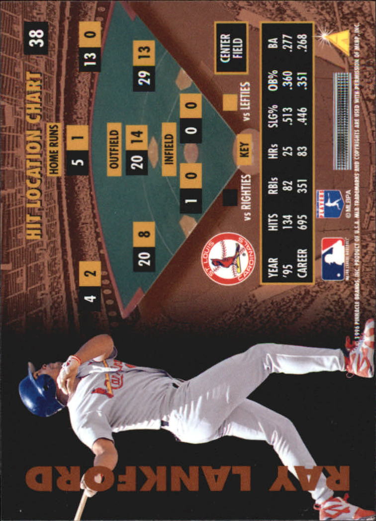 B2515- 1996 Zenith Baseball Karten 1-150 + Einsätze -du Pick- 15 + Gratis US - Bild 177 von 273