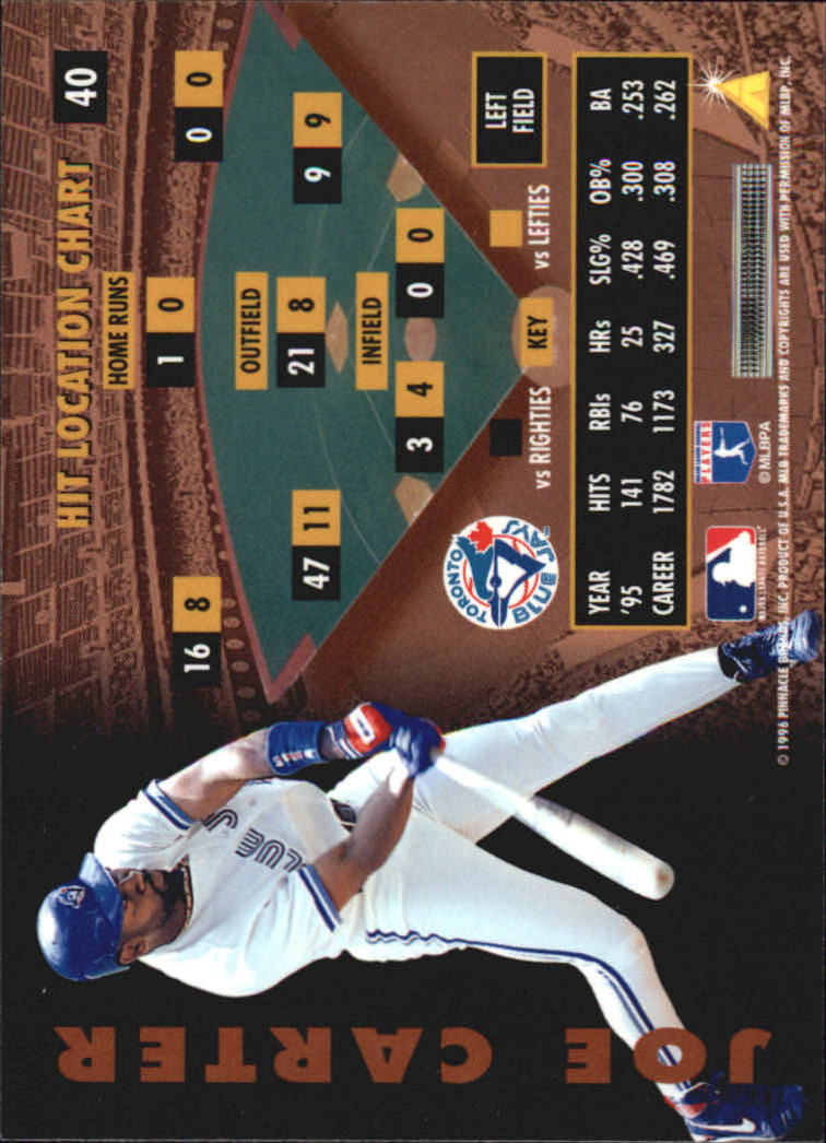 B2515- 1996 Zenith Baseball Karten 1-150 + Einsätze -du Pick- 15 + Gratis US - Bild 119 von 273