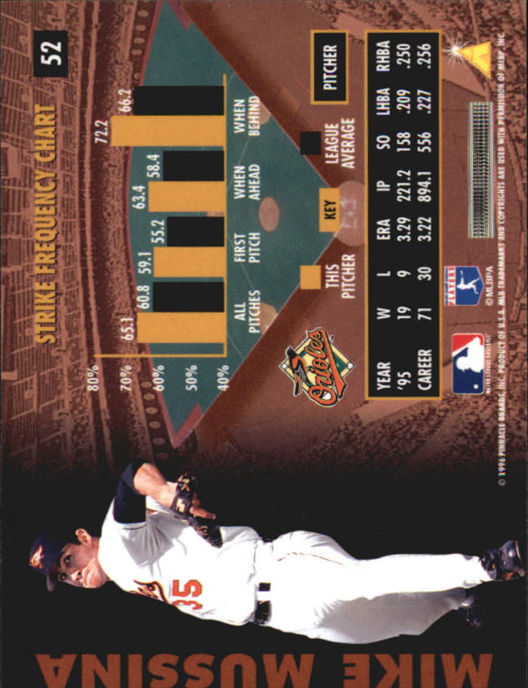 B2515- 1996 Zenith Baseball Karten 1-150 + Einsätze -du Pick- 15 + Gratis US - Bild 141 von 273
