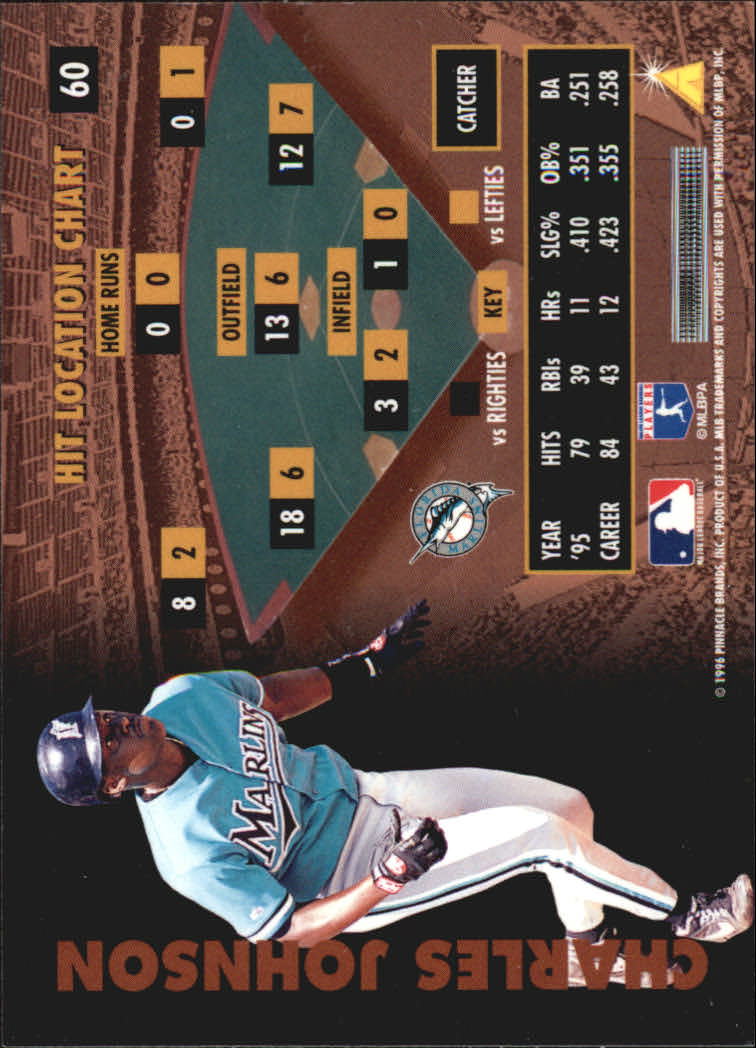 B2515- 1996 Zenith Baseball Karten 1-150 + Einsätze -du Pick- 15 + Gratis US - Bild 201 von 273