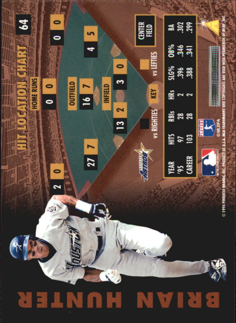 B2515- 1996 Zenith Baseball Karten 1-150 + Einsätze -du Pick- 15 + Gratis US - Bild 273 von 273