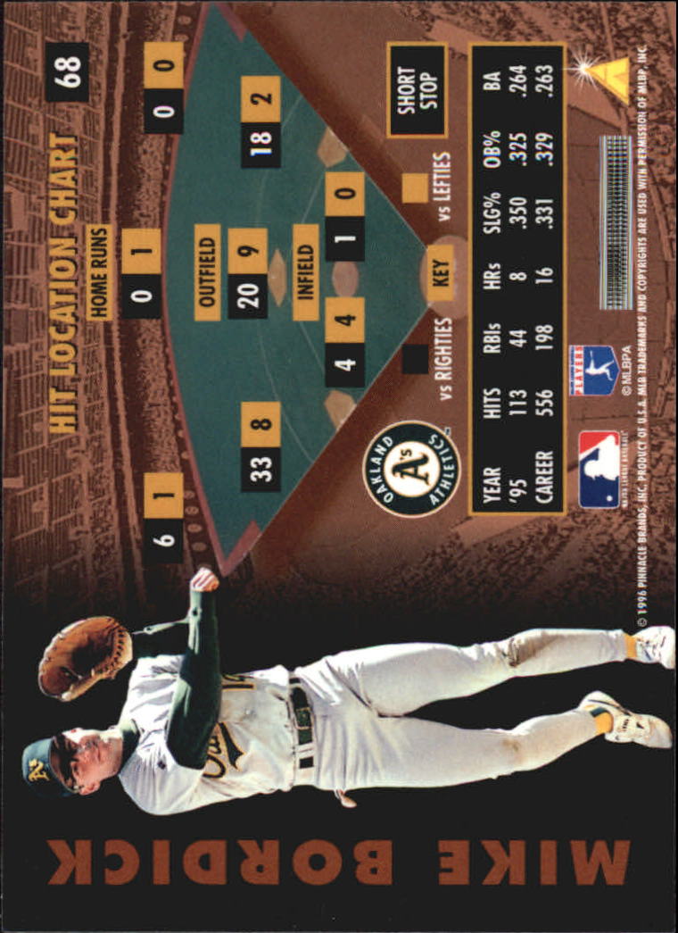 B2515- 1996 Zenith Baseball Karten 1-150 + Einsätze -du Pick- 15 + Gratis US - Bild 143 von 273