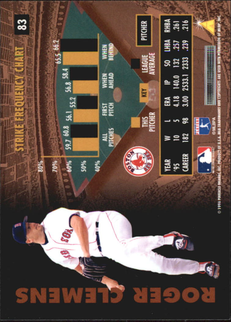 B2515- 1996 Zenith Baseball Karten 1-150 + Einsätze -du Pick- 15 + Gratis US - Bild 225 von 273