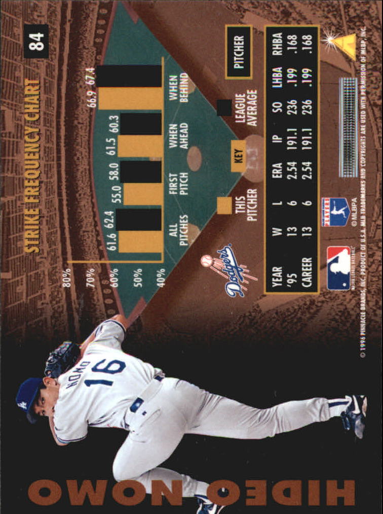 B2515- 1996 Zenith Baseball Karten 1-150 + Einsätze -du Pick- 15 + Gratis US - Bild 51 von 273