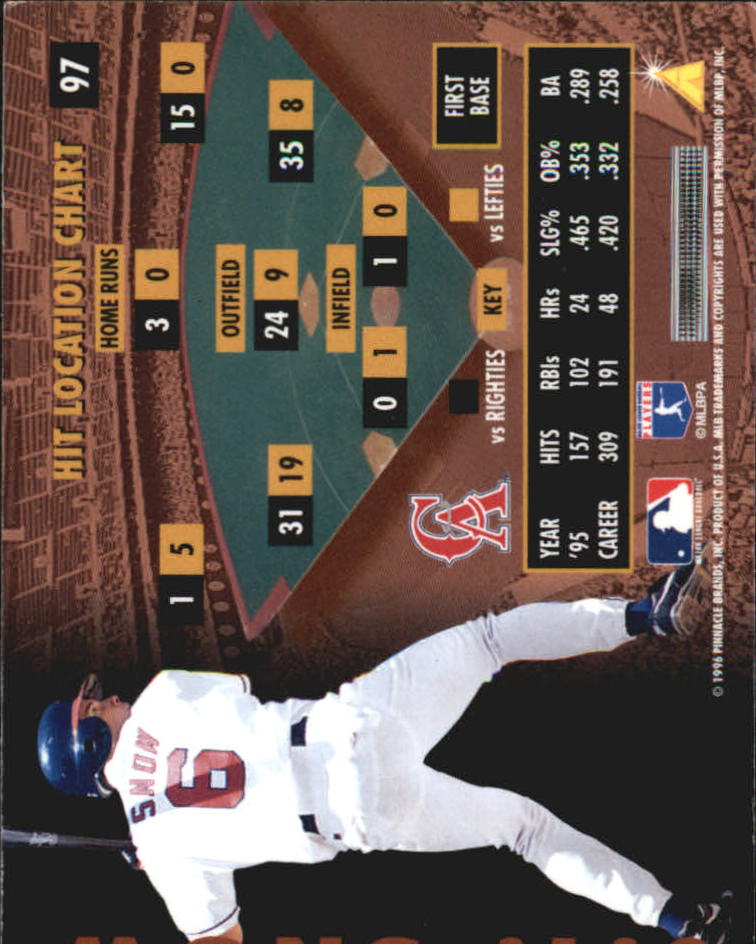 B2515- 1996 Zenith Baseball Karten 1-150 + Einsätze -du Pick- 15 + Gratis US - Bild 189 von 273