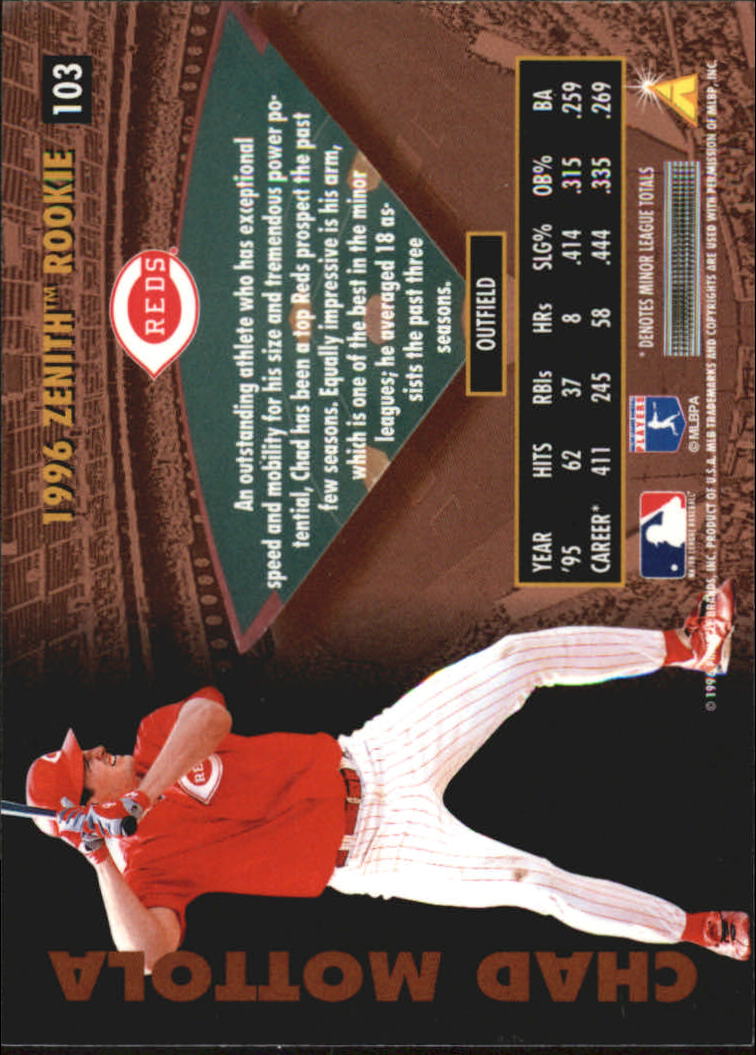 B2515- 1996 Zenith Baseball Karten 1-150 + Einsätze -du Pick- 15 + Gratis US - Bild 205 von 273