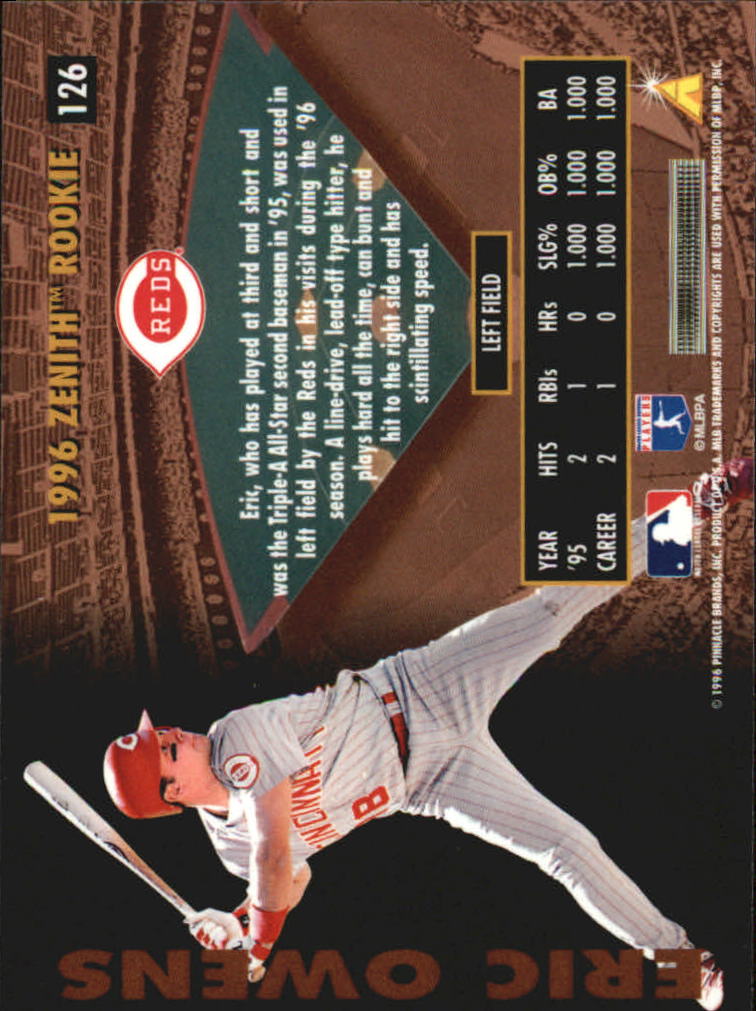B2515- 1996 Zenith Baseball Karten 1-150 + Einsätze -du Pick- 15 + Gratis US - Bild 33 von 273