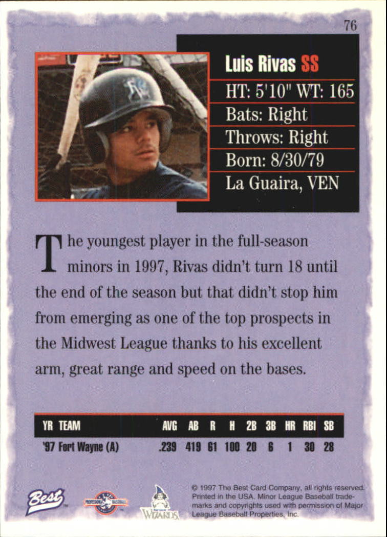 1997 Best #76 Luis Rivas back image
