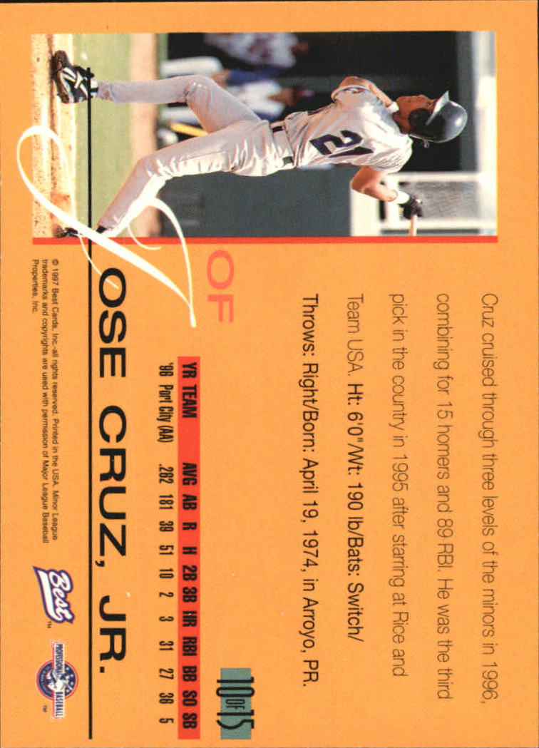 1997 Best All-Stars #10 Jose Cruz Jr. back image