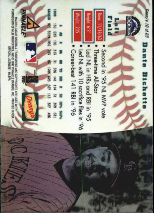 1997 Pinnacle Baseball Denny's Holograms Insert Singles - You Choose - Picture 32 of 52