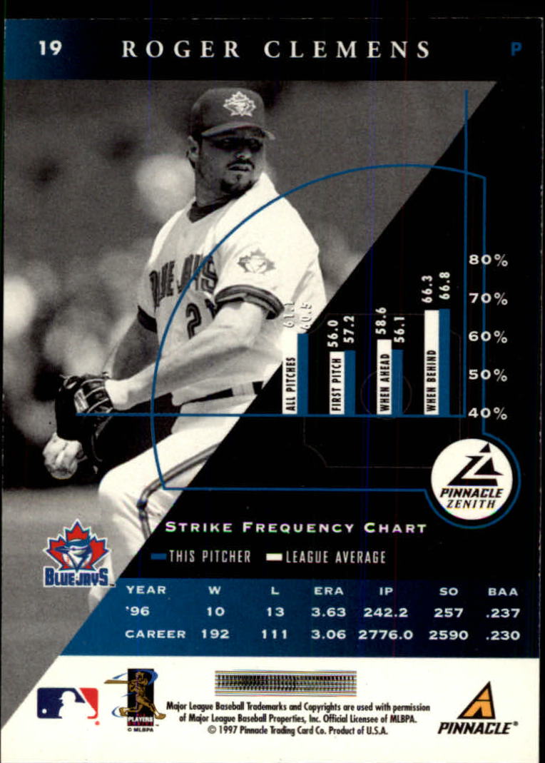 1997 Zenith #19 Roger Clemens - NM-MT | eBay
