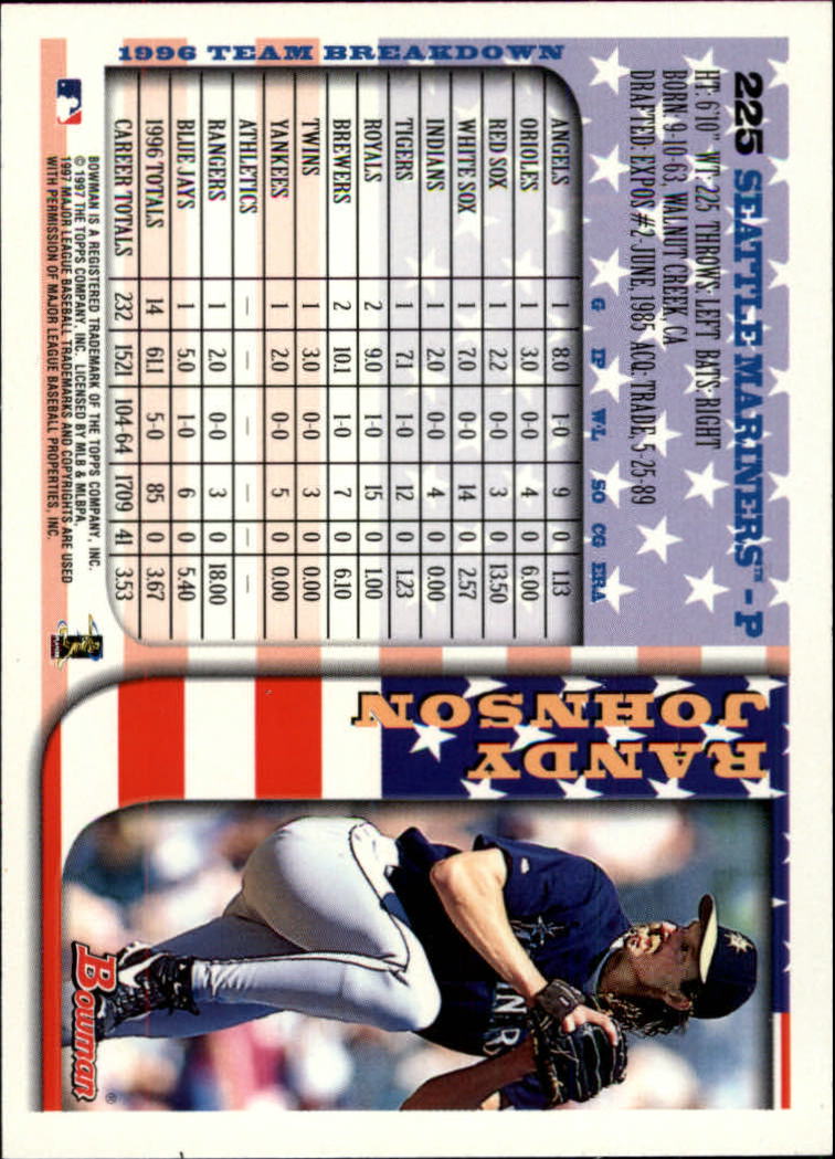 1997 Bowman International #225 Randy Johnson back image