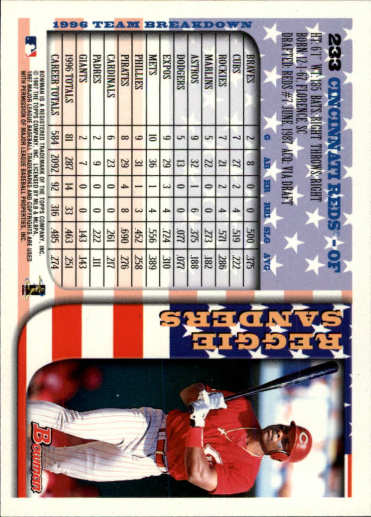 1997 Bowman International #233 Reggie Sanders back image
