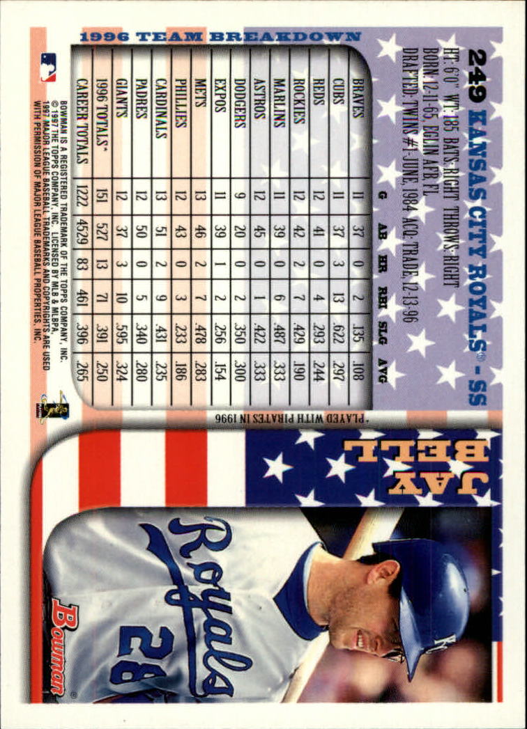 1997 Bowman International #249 Jay Bell back image