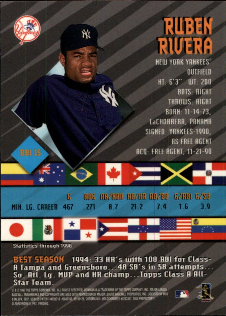 1997 Bowman International Best #BBI15 Ruben Rivera back image