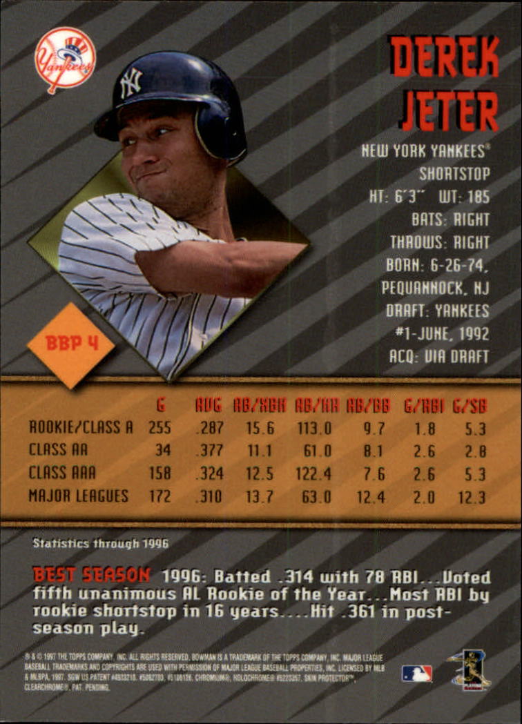 1997 Bowman's Best Preview #BBP4 Derek Jeter back image