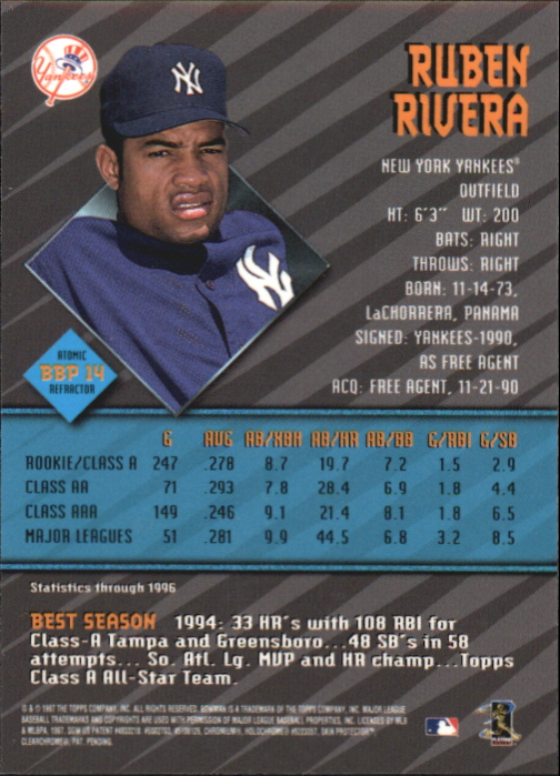 1997 Bowman's Best Preview Atomic Refractor #BBP14 Ruben Rivera back image