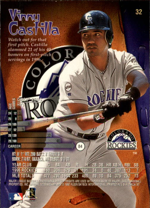 Vinny Castilla 1996 Donruss #305 Colorado Rockies Baseball Card